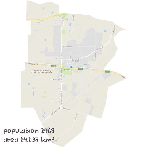English Tutoring Near Me